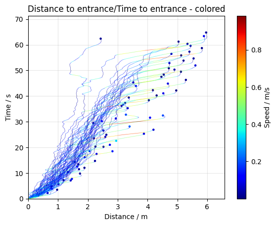 _images/5656718cfd03ad064940dcd58e348e6f8df48cbc38fe0a109264b946a8a202b1.png