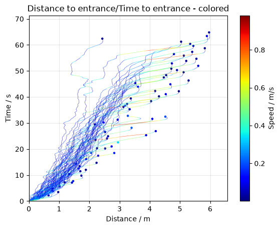 _images/a03495ce5d37269b5174ed29caca0f6a119bbd19792102019dc2a27b91c6c583.png
